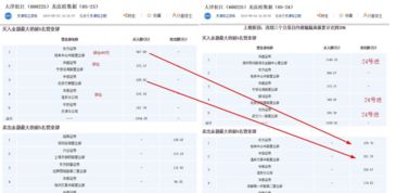 天津松江 华为概念下的多元化科技布局