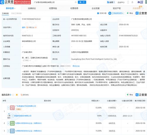 胜蓝股份携手成立智控公司，布局通信设备制造与信息系统集成服务新赛道